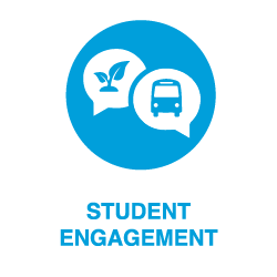 student engagement