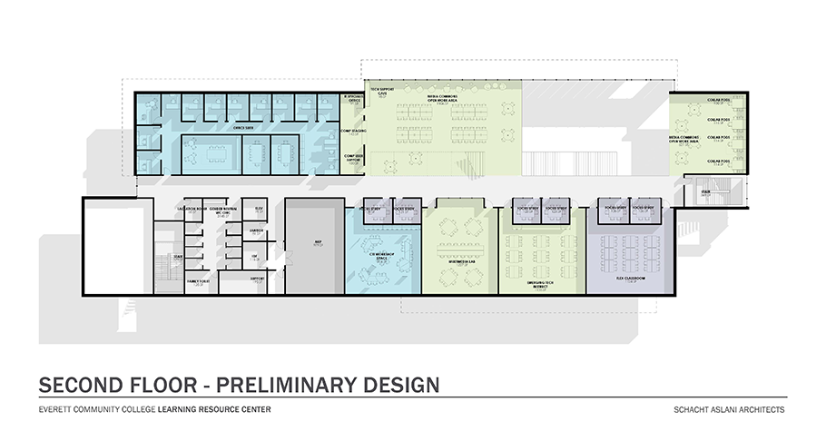 Learning Resource Center preliminary design for the second floor.