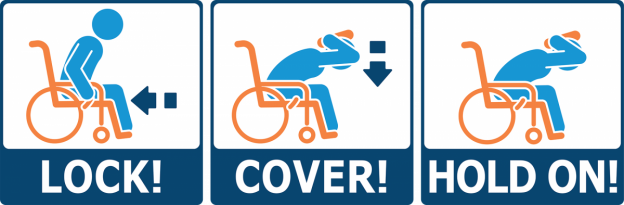 1. LOCK! (Figure locks the wheelchair's brakes). 2. COVER! (Figure bends forward over their lap or knees, covering their head and neck with their arms). 3. HOLD ON! (Figure remains bent forward, covering their head).