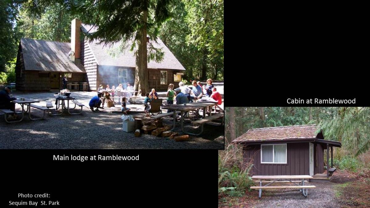 Camp Ramblewood